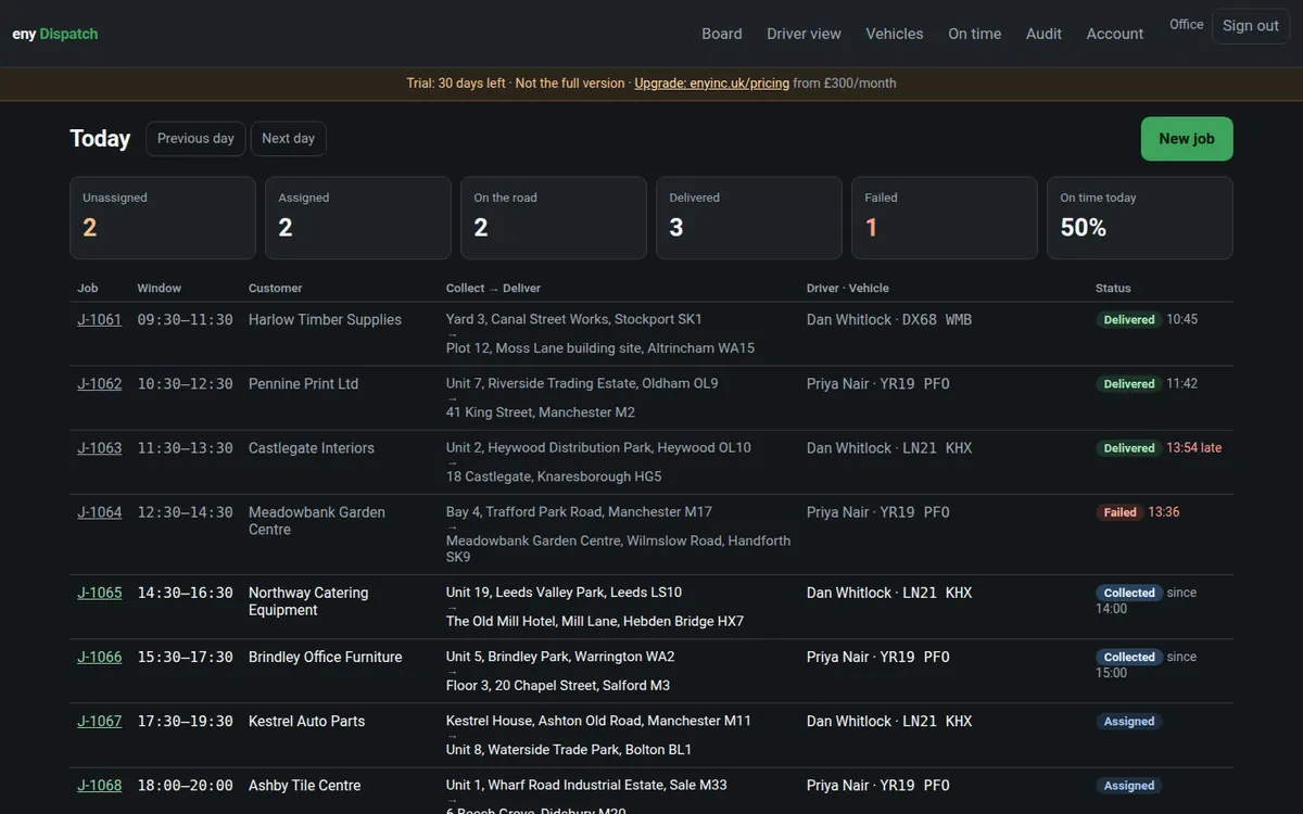 eny Dispatch with its demo data loaded